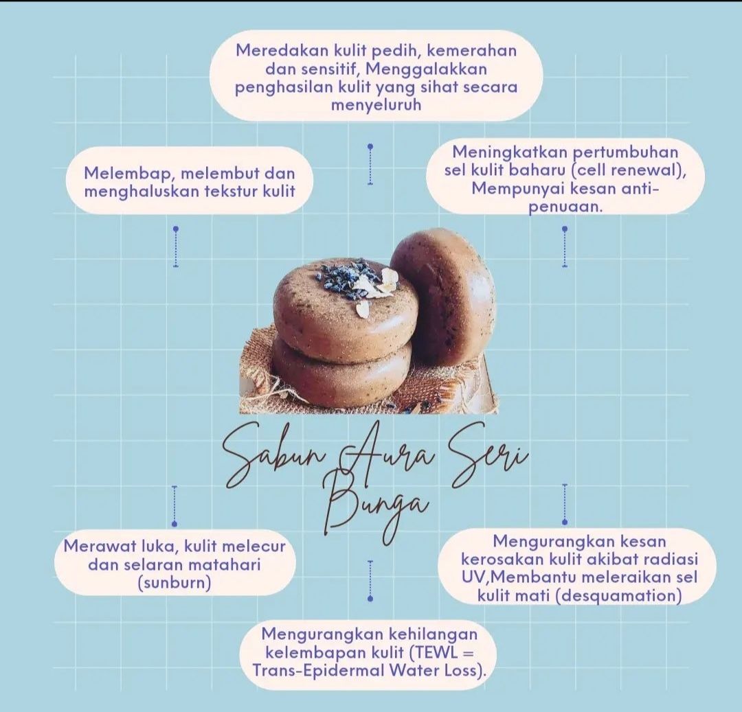 Sabun Aura Seri Bunga