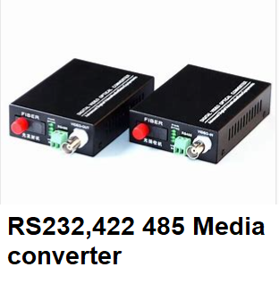 FM280-M2-SC (EVO Fiber to RS232/RS422/RS485,Dual-Fiber MM 2km,