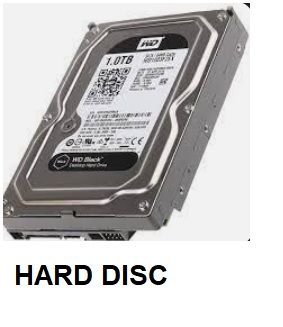 3.5 HDD 7200RPM 256MB CMR Internal Hard Drive For RAID Network, CCTV 