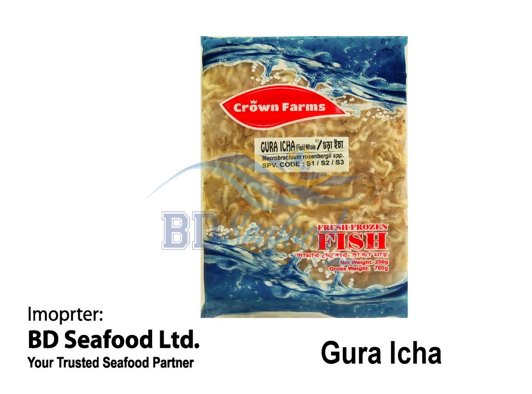 Gura Icha