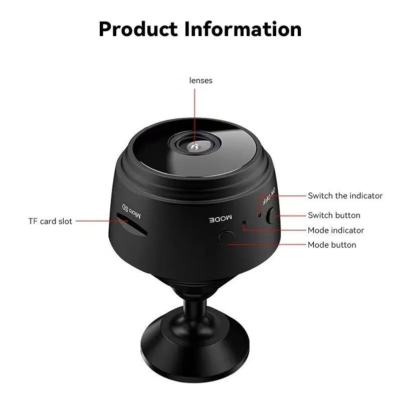 Mini Security Camera 