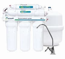75 GPD Reverse Osmosis System