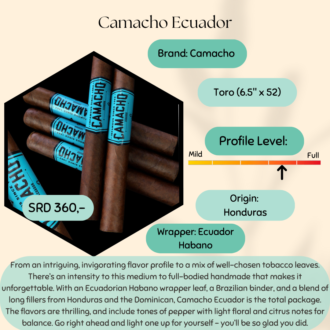 Camacho Ecuador