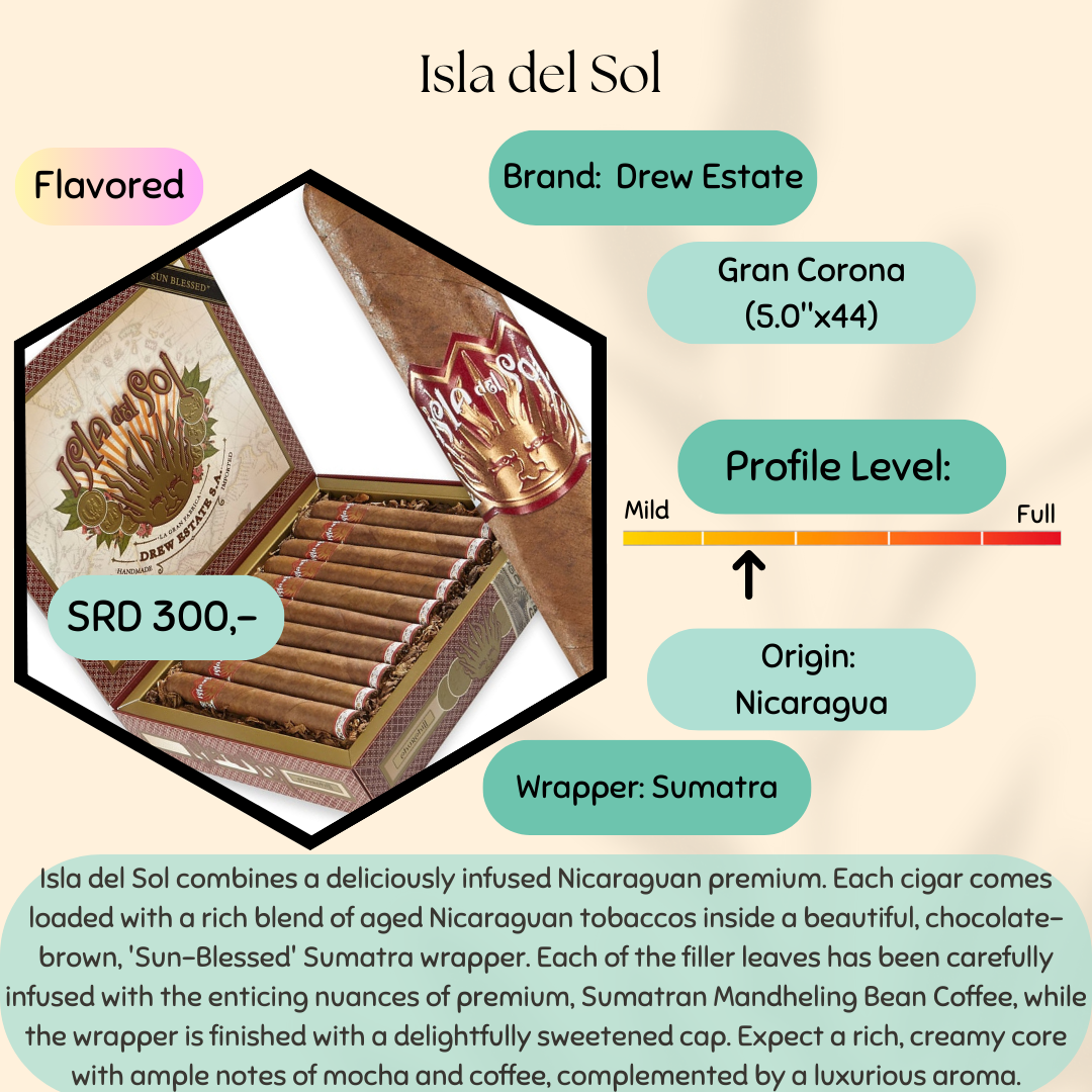 Isla del Sol Gran Corona by Drew Estate (5.0"x44) 