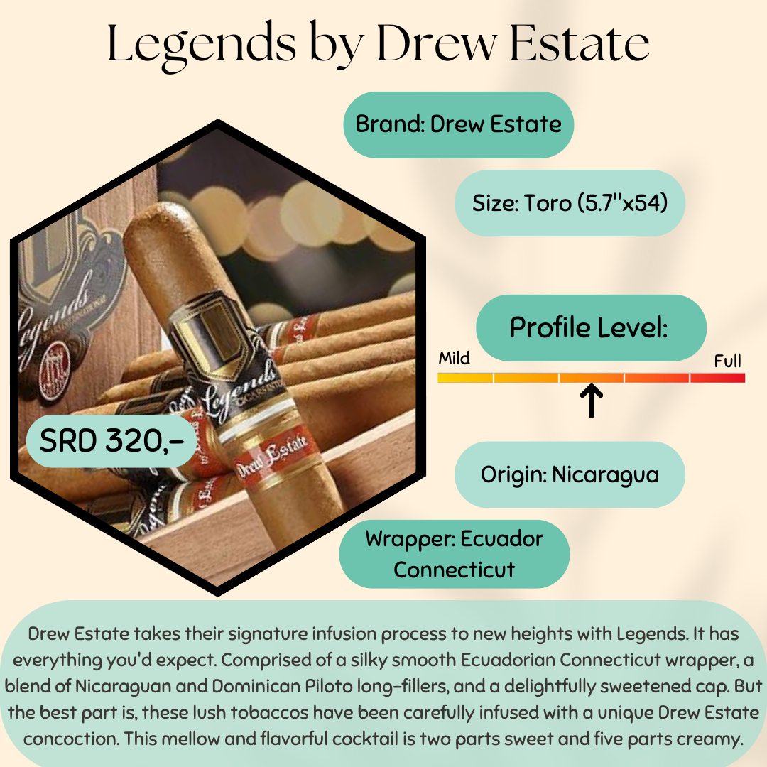 Legends by Drew Estate Toro (5.7"x54)