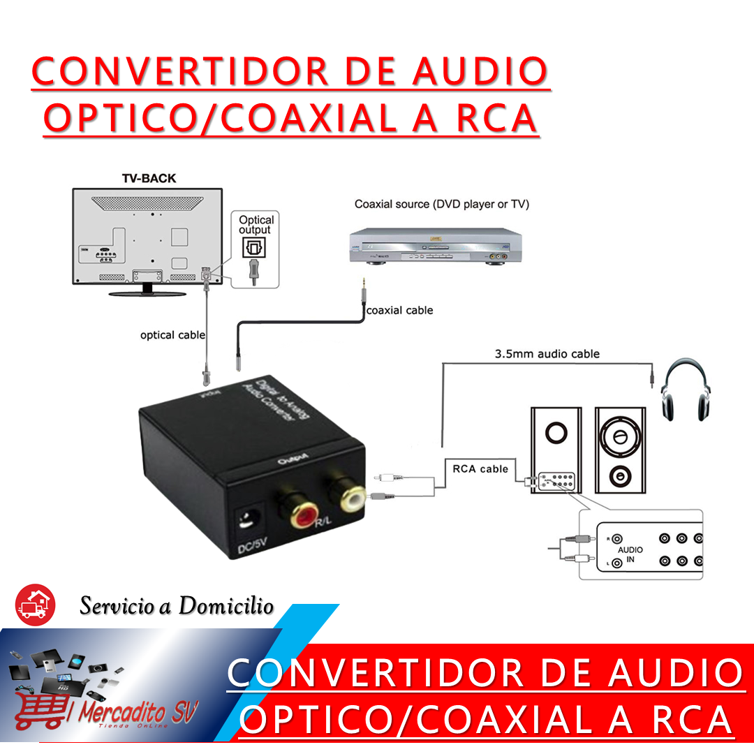 Convertidor de Audio Óptico a RCA 