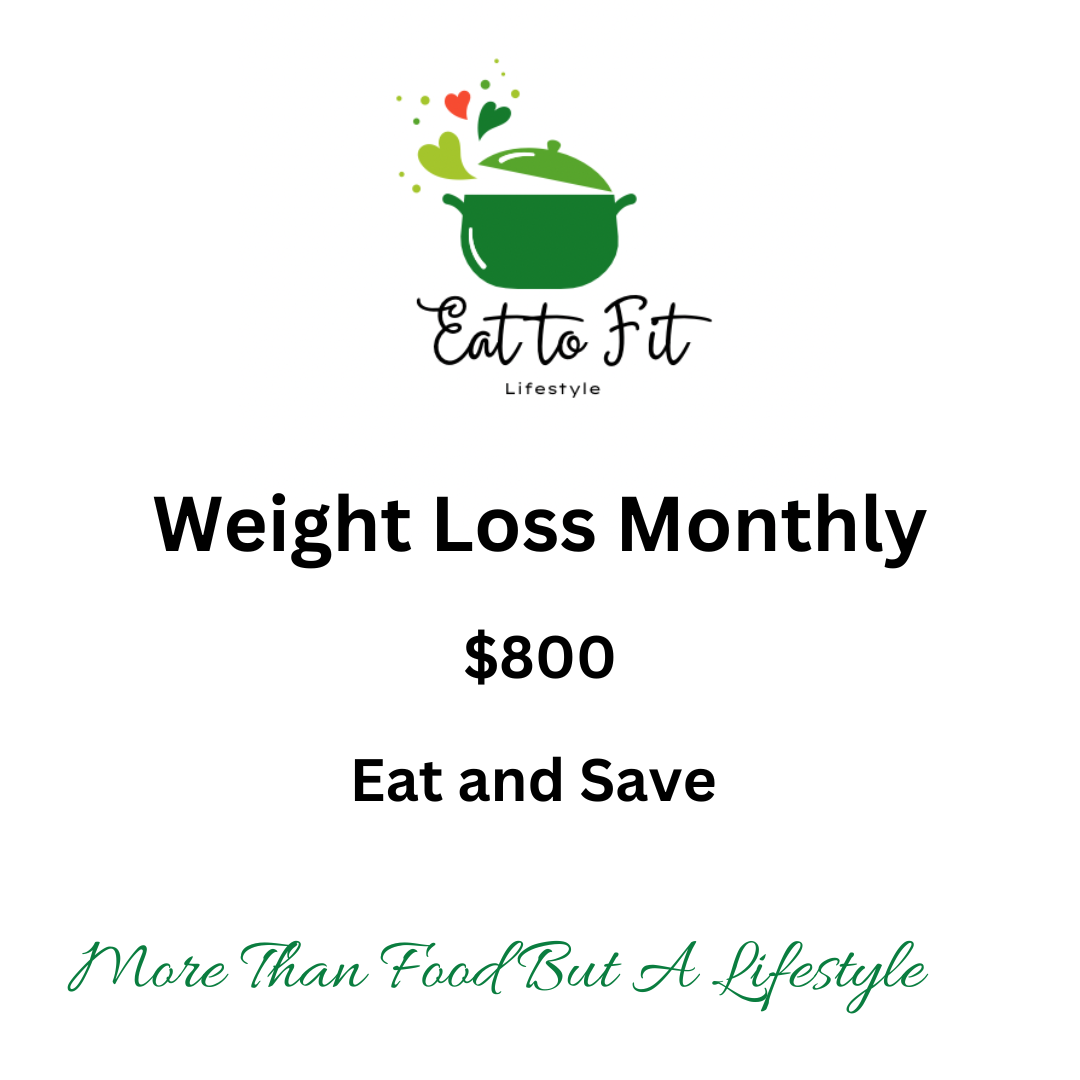 Weight Loss Monthly