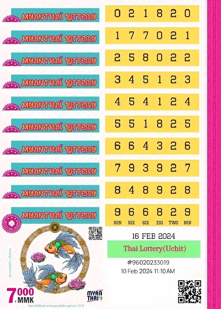 Thai Lottery 