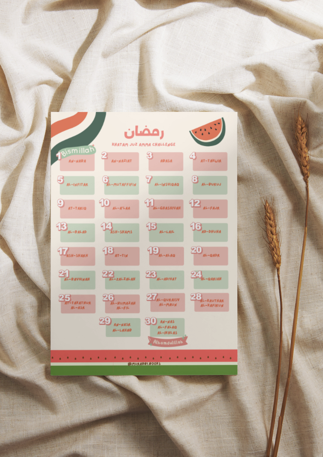 Printable Ramadhan Khatam chart (KIDS)-WATERMELON