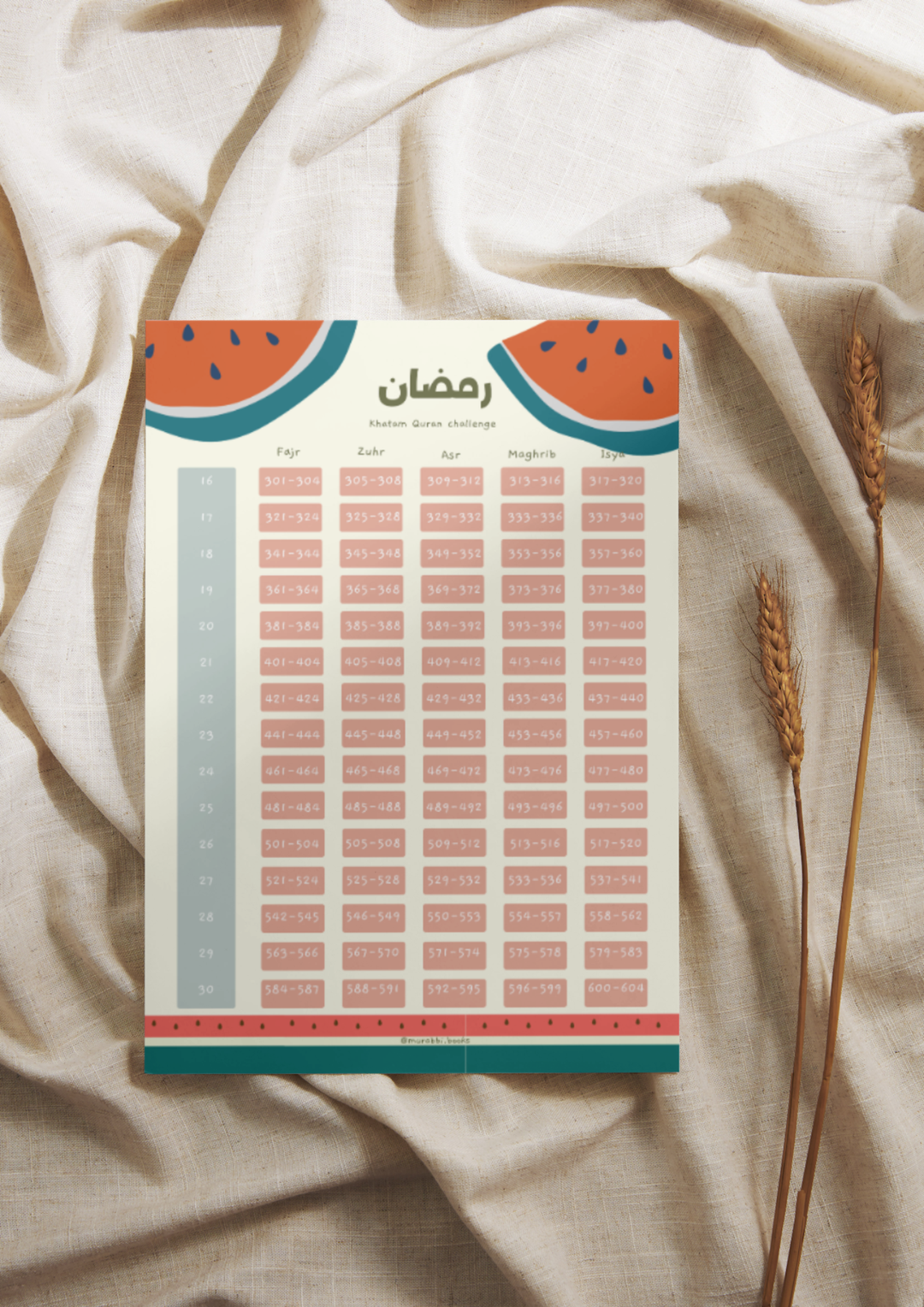 Printable Ramadhan Khatam chart (ADULTS)-WATERMELON