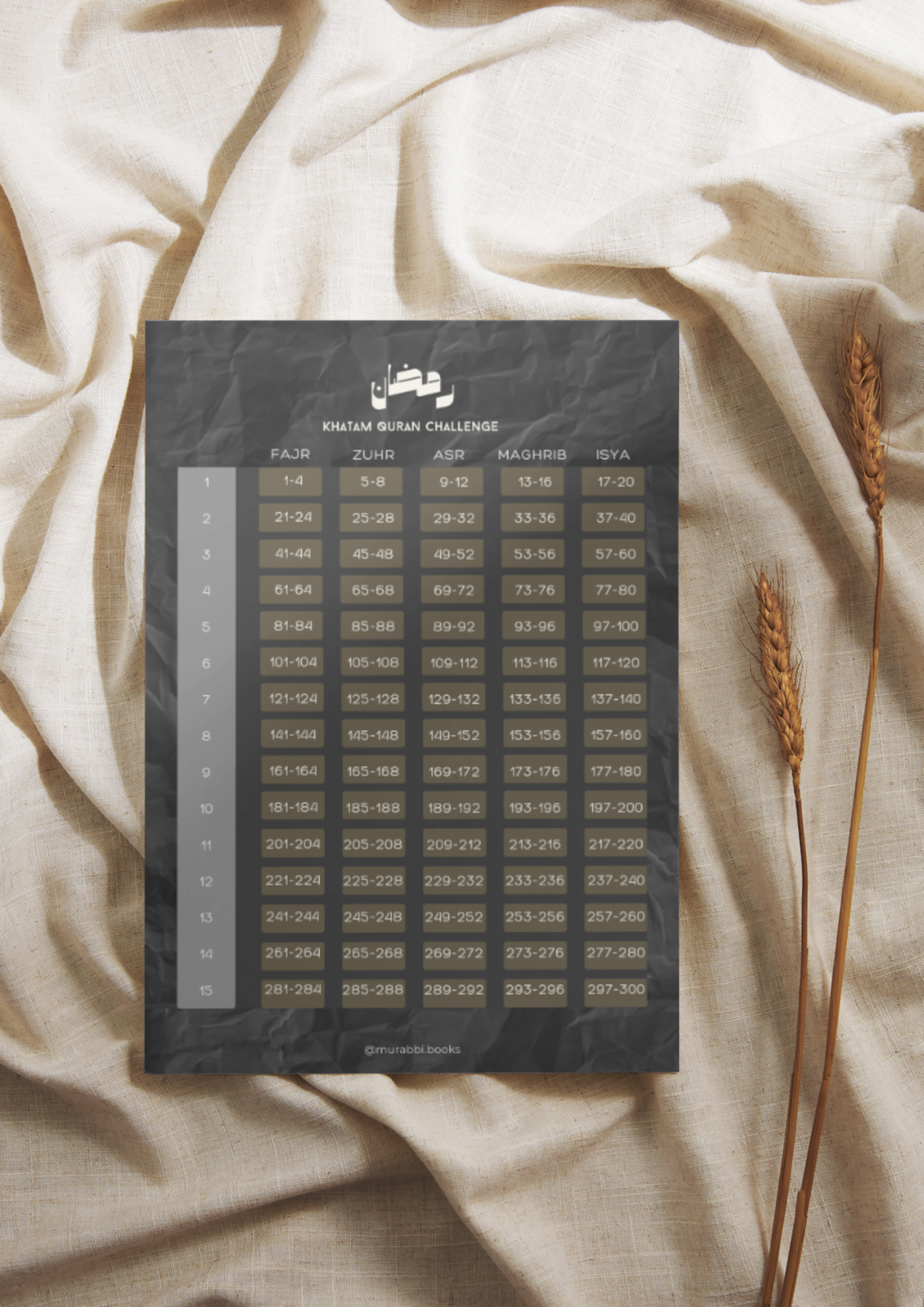 Printable Ramadhan Khatam chart (ADULTS)-GRUNGE