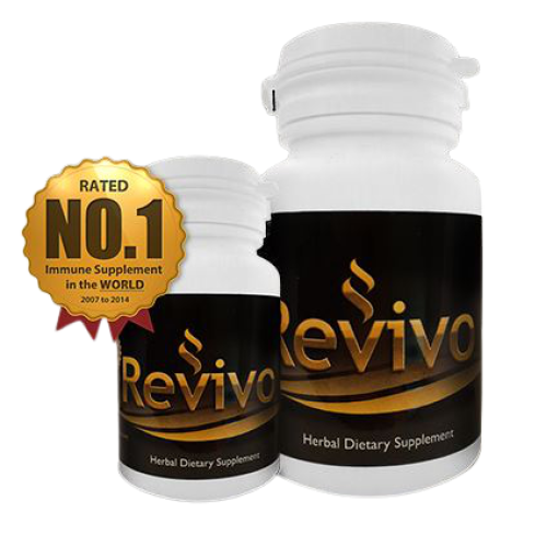 Revivo Capsules