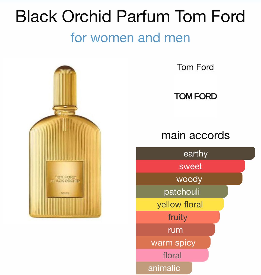 Tom Ford Black Orchid Parfum