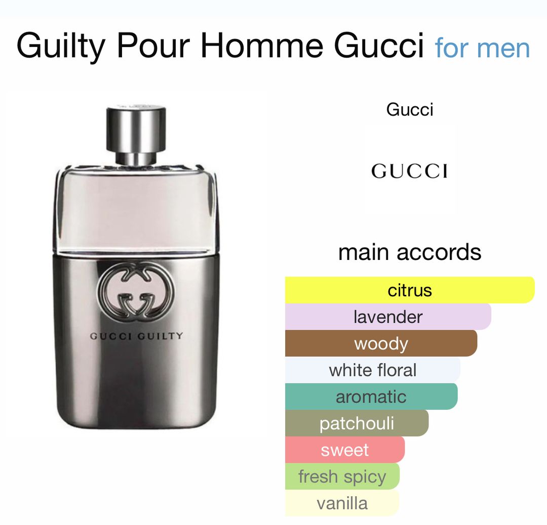 Gucci Guilty Pour Homme EDT