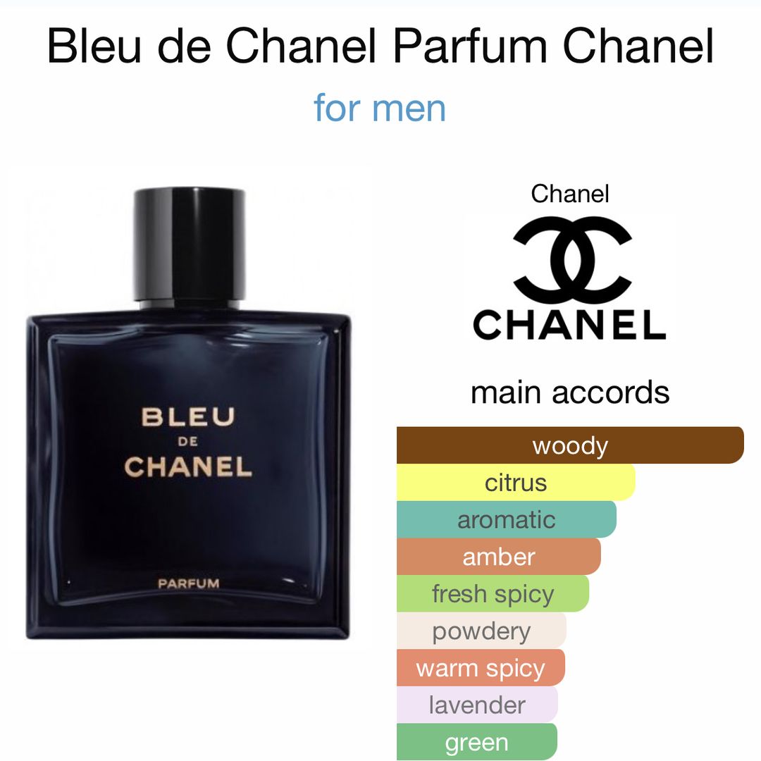 Bleu de Chanel Parfum