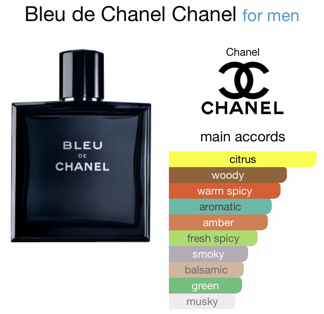 Bleu de Chanel EDT