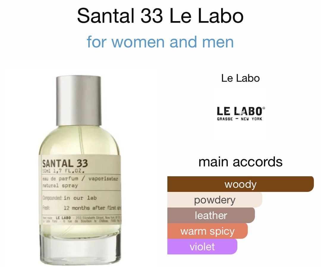 Le Labo Santal 33