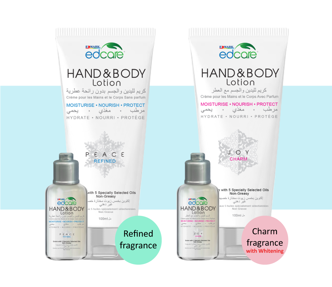 Hand and Body Lotion