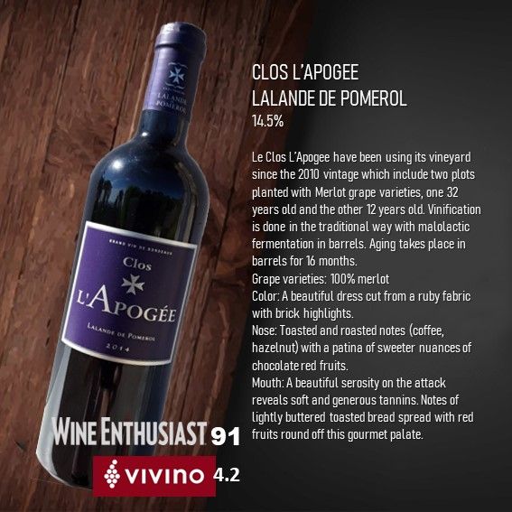 Chateau Clos L'Apogee Lalande De POMEROL
