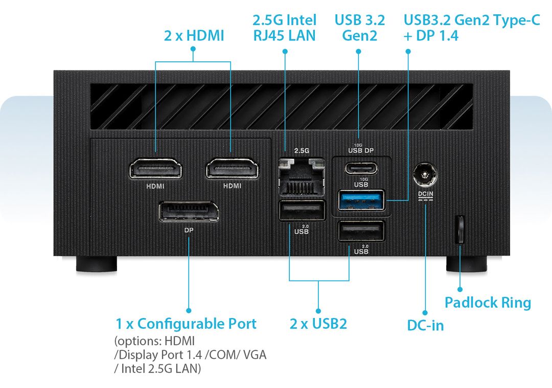 Nextcloud Home/SME Server – (2TB HDD) + 16GB RAM