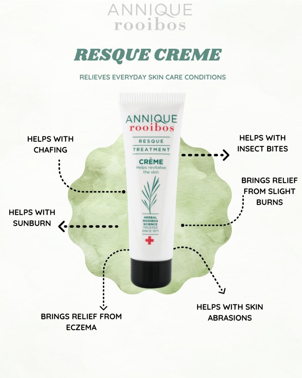 Resque Crème 30ml