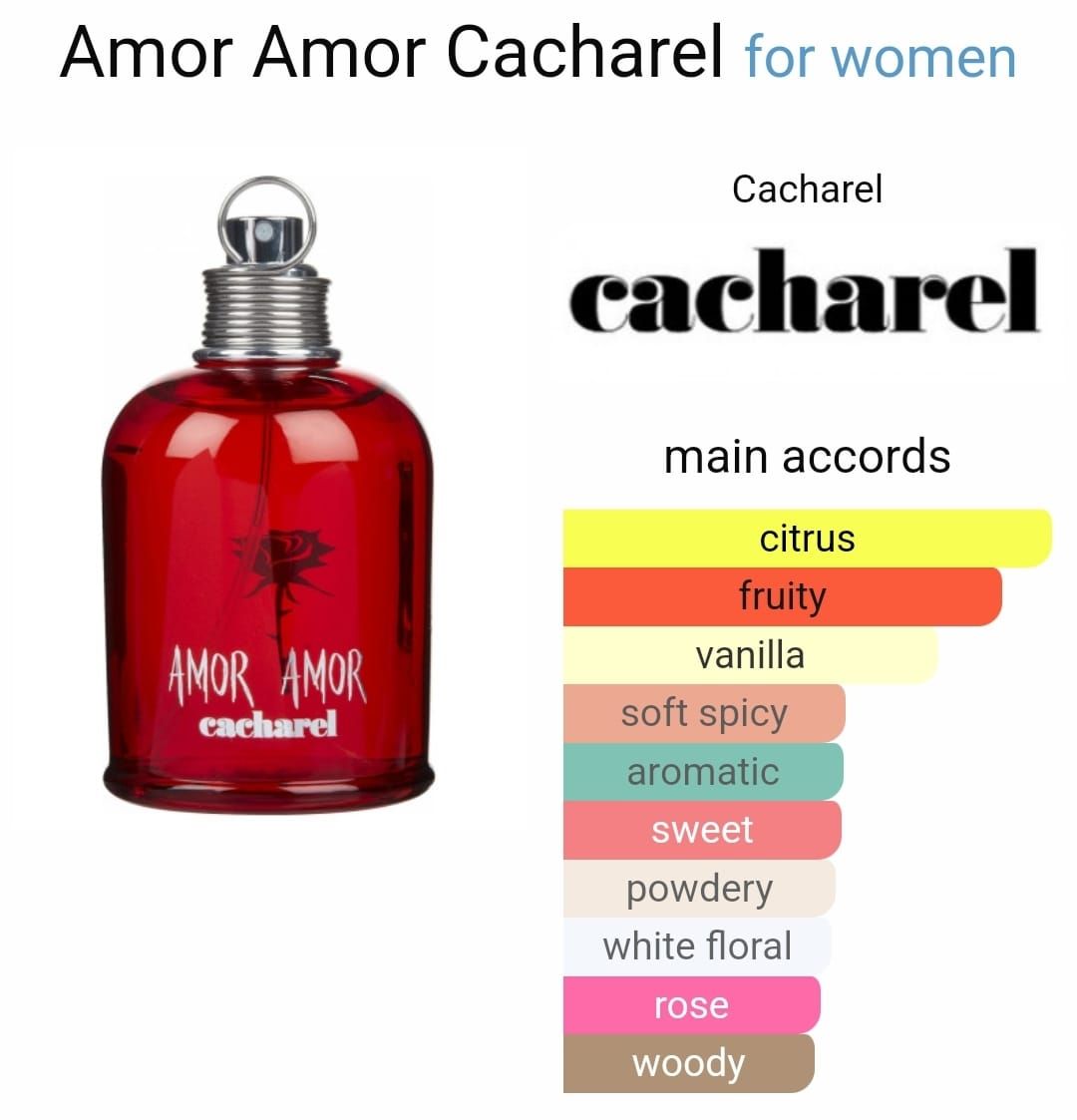 Inspired By - Amor Amor - Cacharel