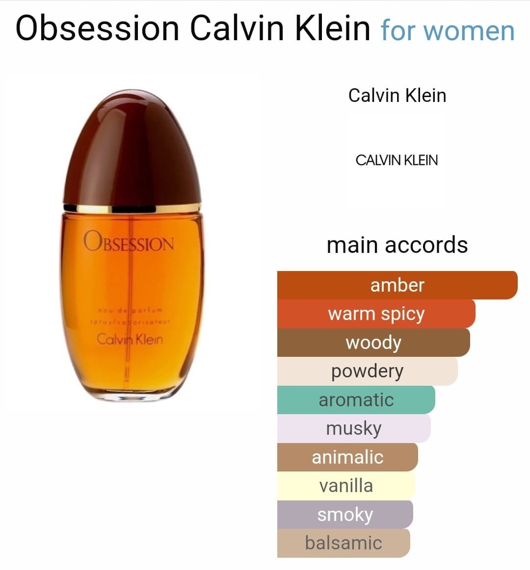 Inspired By - Obsession - Calvin Klein