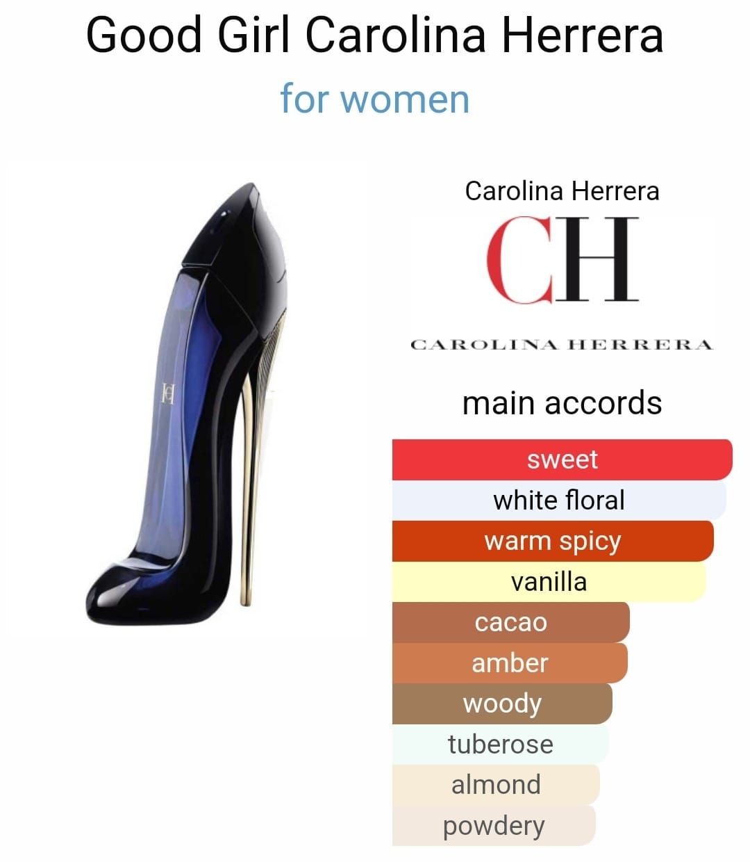 Inspired By - Good Girl - Carolina Herrera 