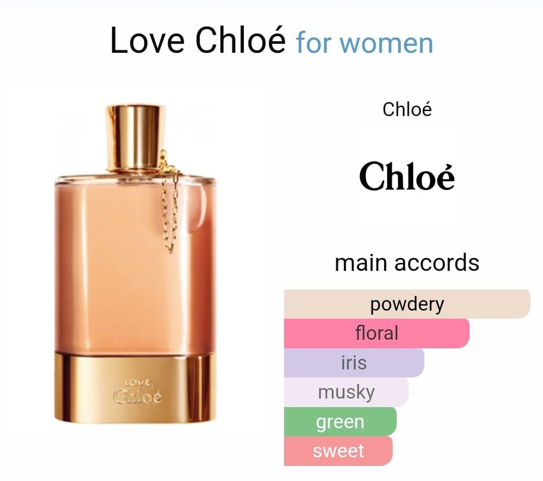 Inspired By - Love Chloé - Chloé 