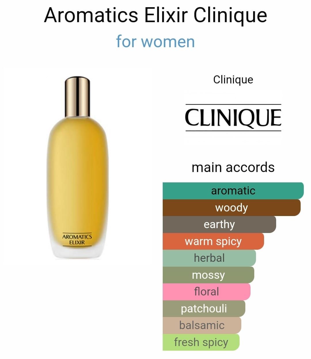 Inspired By - Aromatics Elixir - Clinique