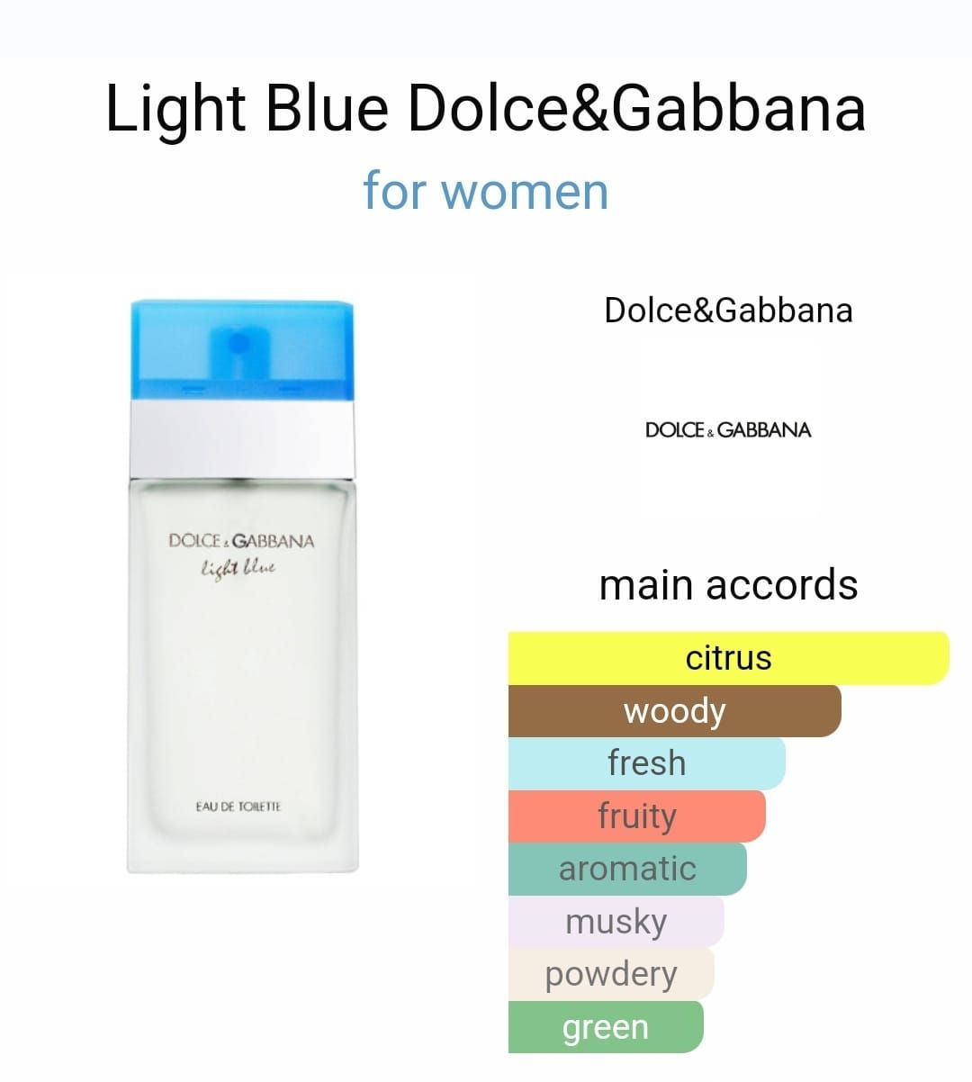 Inspired By - Light Blue - Dolce & Gabbana