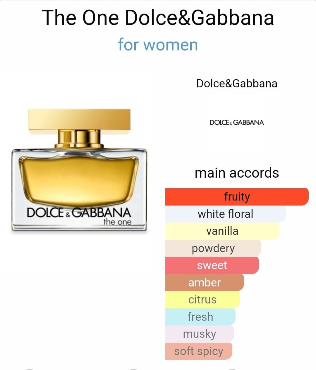 Inspired By - The One - Dolce & Gabbana 