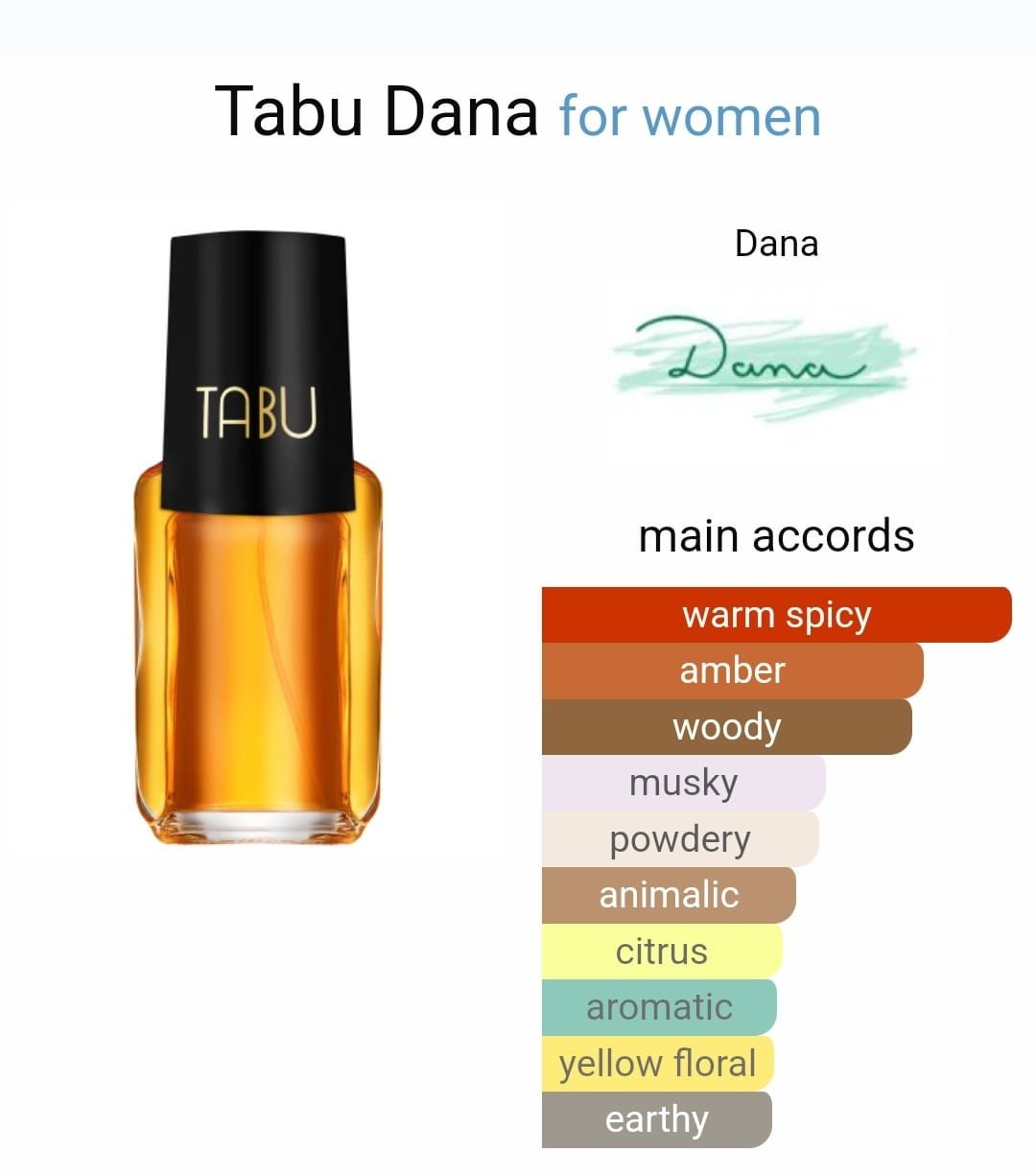 Inspired By - Tabu - Dana