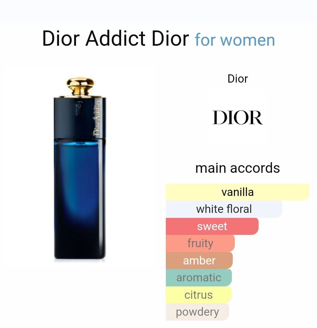 Inspired By - Addict - Dior