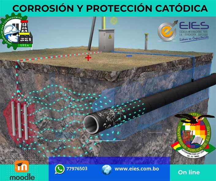 CURSO PROTECCION CATODICA