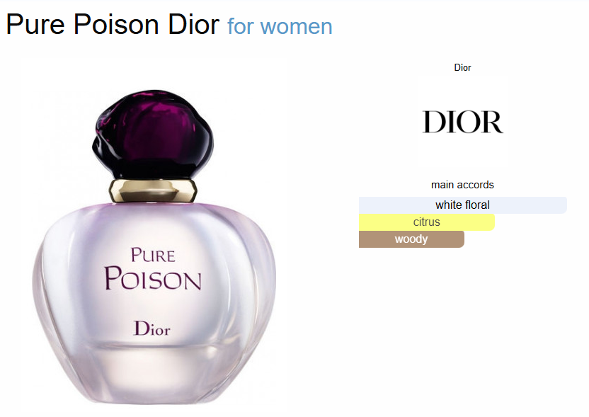 Inspired By - Pure Poison - Dior 