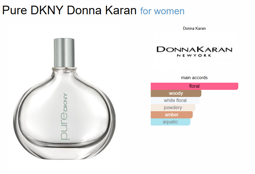 Inspired By - Pure - DKNY  