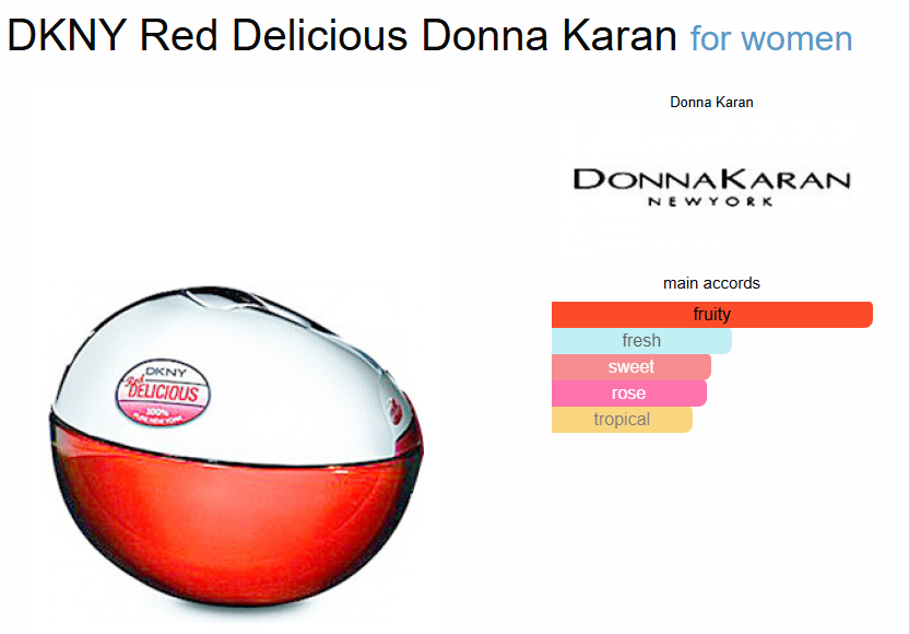 Inspired By - Red Delicious - DKNY  