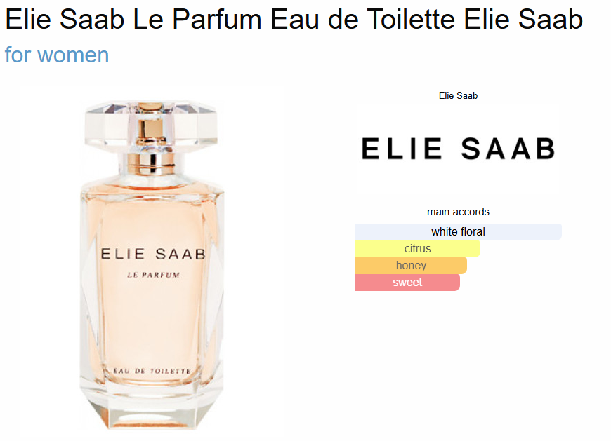 Inspired By - Elie Saab La Parfum - Elie Saab