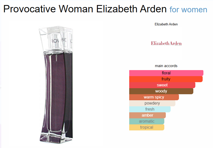 Inspired By - Provocative Woman - Elizabeth Arden