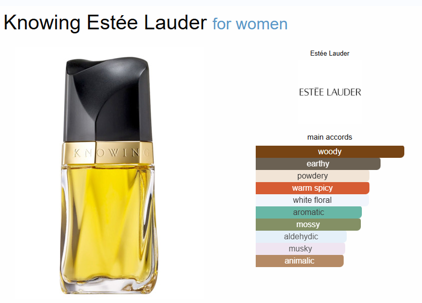 Inspired By - Knowing - Estée Lauder