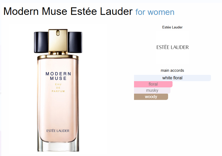 Inspired By - Modern Muse - Estée Lauder