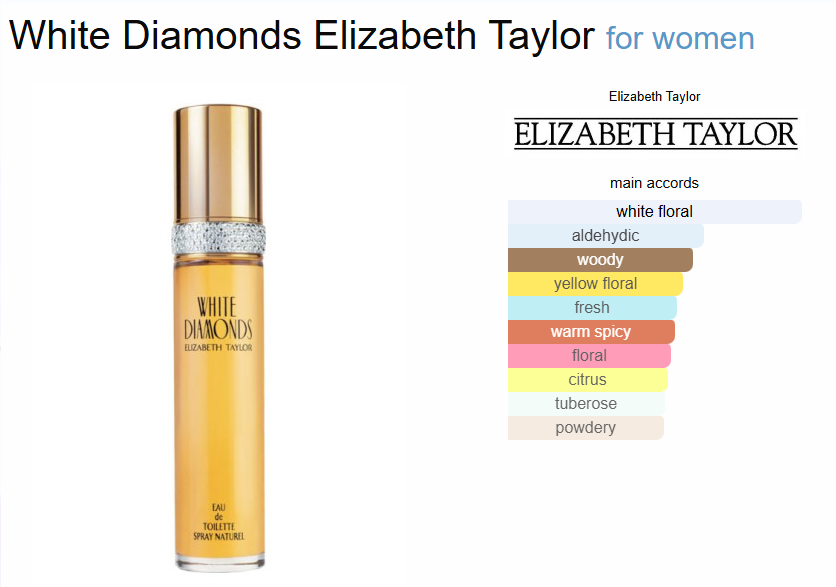 Inspired By - White Diamonds - Elizabeth Taylor