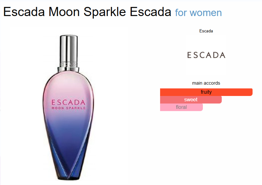 Inspired By - Moon Sparkle - Escada