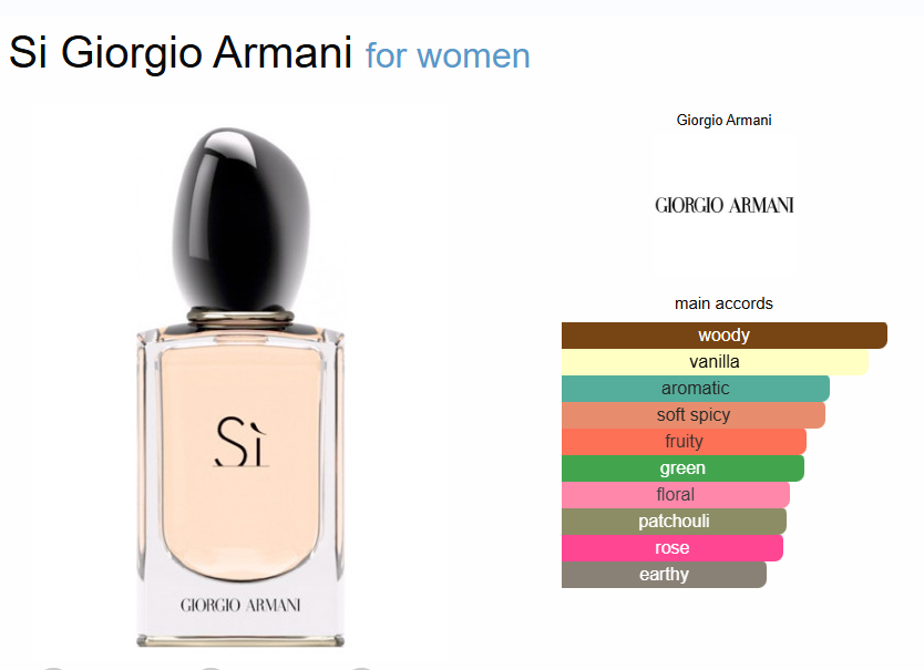 Inspired By - Si - Giorgio Armani