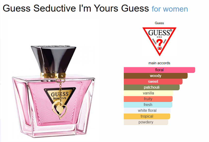 Inspired By - Guess Seduction I'm Yours - Guess