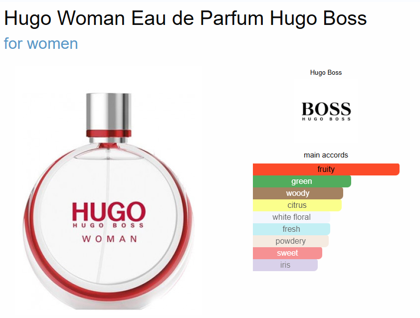 Inspired By - Hugo Boss Woman - Hugo Boss