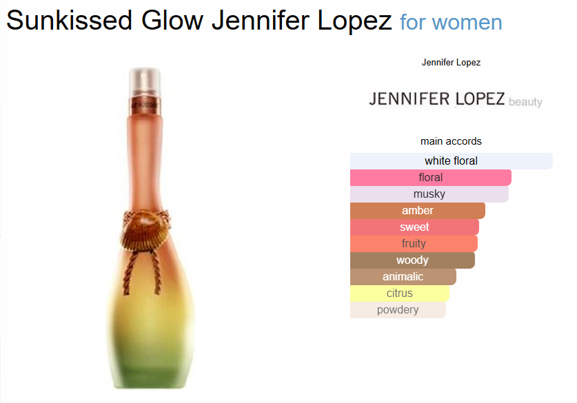 Inspired By - Sunkissed Glow - Jennifer Lopez