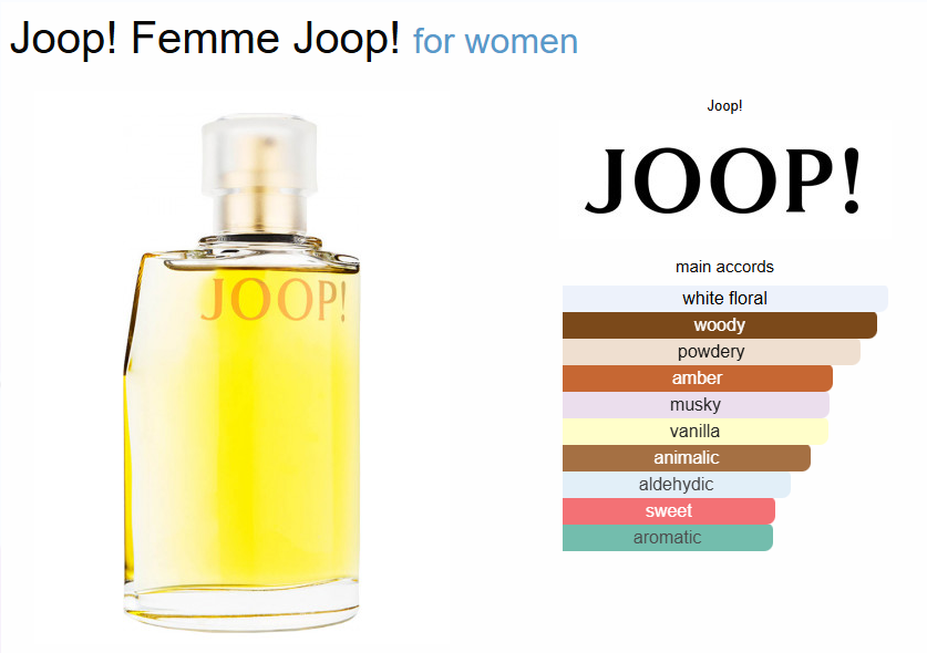 Inspired By - Joop! Femme - Joop!