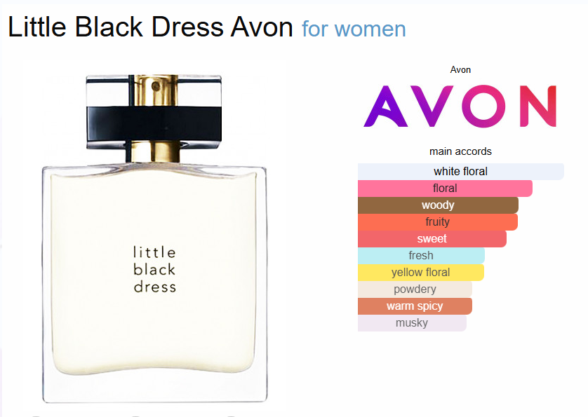 Inspired By - Little Black Dress - Avon